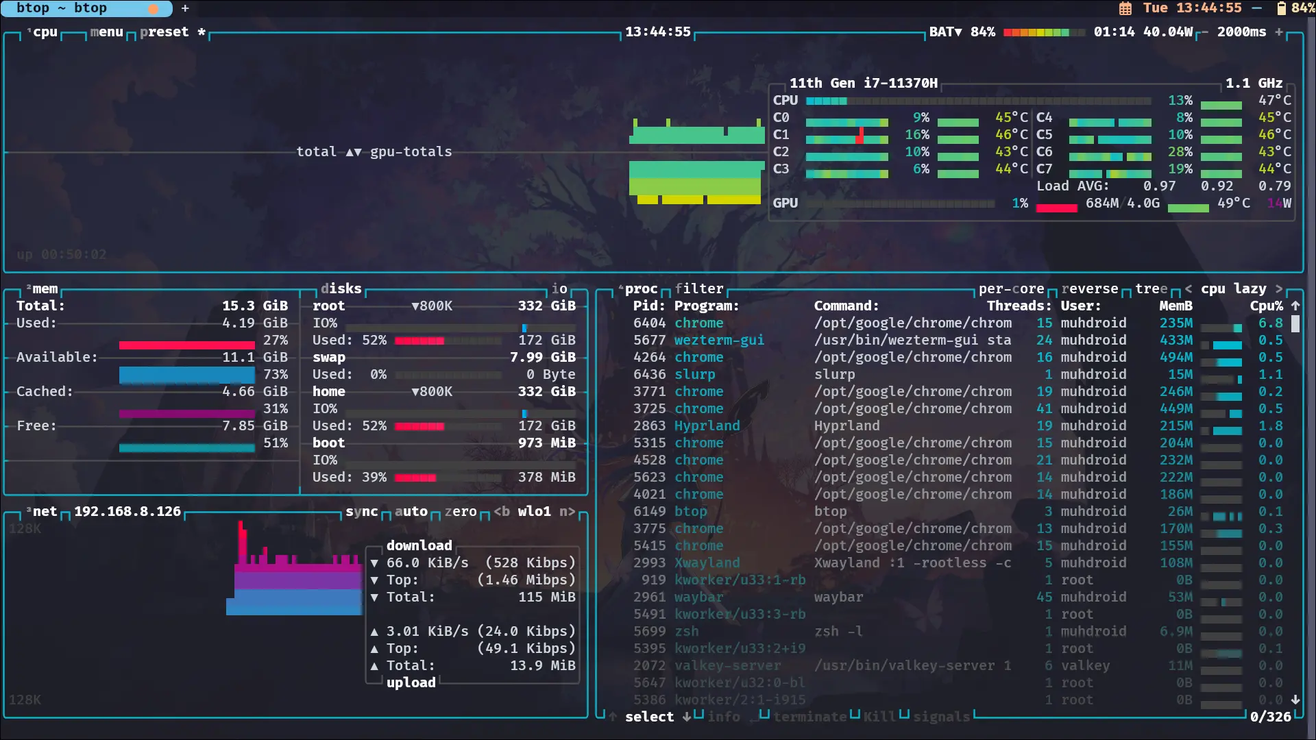 دليل شامل لتثبيت واستخدام أداة btop في لينكس